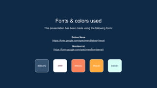 Fonts & colors used
This presentation has been made using the following fonts:
Bebas Neue
(https://fonts.google.com/specimen/Bebas+Neue)
Montserrat
(https://fonts.google.com/specimen/Montserrat)
#ffffff #f9835c #ffab40
#365372 #d6fdf4
 