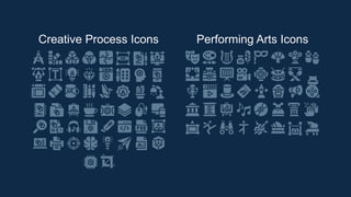 Creative Process Icons Performing Arts Icons
 