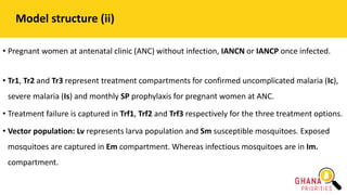Model structure (ii)
• Pregnant women at antenatal clinic (ANC) without infection, IANCN or IANCP once infected.
• Tr1, Tr2 and Tr3 represent treatment compartments for confirmed uncomplicated malaria (Ic),
severe malaria (Is) and monthly SP prophylaxis for pregnant women at ANC.
• Treatment failure is captured in Trf1, Trf2 and Trf3 respectively for the three treatment options.
• Vector population: Lv represents larva population and Sm susceptible mosquitoes. Exposed
mosquitoes are captured in Em compartment. Whereas infectious mosquitoes are in Im.
compartment.
 