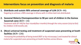 Interventions focus on prevention and diagnosis of malaria
1. Distribute and sustain 90% universal coverage of LLIN (BCR= 44):
Targeting to achieve a 90% coverage in Ghana with 3 million bed nets distributed.
2. Seasonal Malaria Chemoprevention to 90 per cent of children in the Guinea
Savannah zone (BCR = 14):
Treatment with SP +AQ for four rounds(four months) through the rainy season (July to Oct)
for children 3-59 months old.
3. (Near) universal testing and treatment of suspected cases presenting at heath
facilities (BCR= 134):
Increasing the probability of being tested (RDT or by microscopy ) and treated for clinical
malaria for suspected cases presenting at health facilities across Ghana.
 
