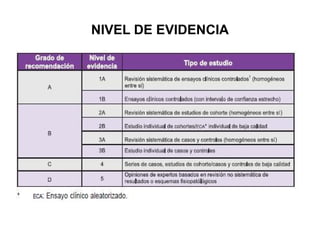 NIVEL DE EVIDENCIA 