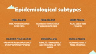 Epidemiological subtypes
Tribalpopulationresiding in
certainstates.
Ruralmalaria
Malariacases inirrigatedareas
of arid andsemi arid plains.
Urbanmalaria
Malariacases inurban
population.
Malariain projectareas
Construction anddevelopmentalareas
withtemporarymigrantpopulation.
Bordermalaria
Highmalariatransmissionbelts
alonginternationalandstate
borders.
Inducedmalaria
Malariainfectiondue to
medicalinterference.
Tribalmalaria
 