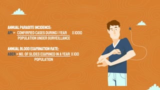 AnnualParasiteIncidence:
API= Confirmedcasesduring1year x1000
Populationundersurveillance
AnnualBloodExaminationRate:
ABER=No.ofslides examinedin ayear x 100
Population
 