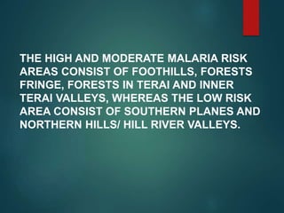 THE HIGH AND MODERATE MALARIA RISK
AREAS CONSIST OF FOOTHILLS, FORESTS
FRINGE, FORESTS IN TERAI AND INNER
TERAI VALLEYS, WHEREAS THE LOW RISK
AREA CONSIST OF SOUTHERN PLANES AND
NORTHERN HILLS/ HILL RIVER VALLEYS.
 