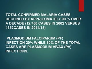 TOTAL CONFIRMED MALARIA CASES
DECLINED BY APPROXIMATELY 90 % OVER
A DECADE (12,750 CASES IN 2002 VERSUS
1352CASES IN 2014/15)
PLASMODIUM FALCIPARUM (PF)
INFECTION 20% WHILE 80% OF THE TOTAL
CASES ARE PLASMODIUM VIVAX (PV)
INFECTIONS.
 