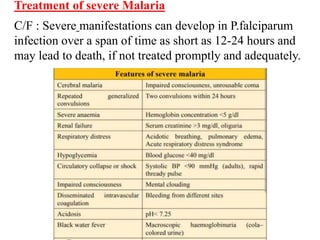 Treatment of severe Malaria
C/F : Severe manifestations can develop in P.falciparum
infection over a span of time as short as 12-24 hours and
may lead to death, if not treated promptly and adequately.
 