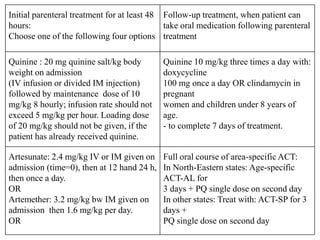 Initial parenteral treatment for at least 48
hours:
Choose one of the following four options
Follow-up treatment, when patient can
take oral medication following parenteral
treatment
Quinine : 20 mg quinine salt/kg body
weight on admission
(IV infusion or divided IM injection)
followed by maintenance dose of 10
mg/kg 8 hourly; infusion rate should not
exceed 5 mg/kg per hour. Loading dose
of 20 mg/kg should not be given, if the
patient has already received quinine.
Quinine 10 mg/kg three times a day with:
doxycycline
100 mg once a day OR clindamycin in
pregnant
women and children under 8 years of
age.
- to complete 7 days of treatment.
Artesunate: 2.4 mg/kg IV or IM given on
admission (time=0), then at 12 hand 24 h,
then once a day.
OR
Artemether: 3.2 mg/kg bw IM given on
admission then 1.6 mg/kg per day.
OR
Full oral course of area-specific ACT:
In North-Eastern states: Age-specific
ACT-AL for
3 days + PQ single dose on second day
In other states: Treat with: ACT-SP for 3
days +
PQ single dose on second day
 