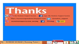 By – SURESH KUMAR ( Nursing Tutor )
 