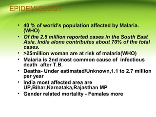 EPIDEMIOLOGY
• 40 % of world’s population affected by Malaria.
(WHO)
• Of the 2.5 million reported cases in the South East
Asia, India alone contributes about 70% of the total
cases.
• >25million woman are at risk of malaria(WHO)
• Maiaria is 2nd most common cause of infectious
death after T.B.
• Deaths- Under estimated/Unknown,1.1 to 2.7 million
per year
• India most affected area are
UP,Bihar,Karnataka,Rajasthan MP
• Gender related mortality - Females more
 