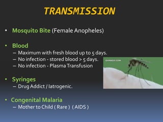 TRANSMISSION
• Mosquito Bite (Female Anopheles)

• Blood
  – Maximum with fresh blood up to 5 days.
  – No infection - stored blood > 5 days.
  – No infection - Plasma Transfusion

• Syringes
  – Drug Addict / Iatrogenic.

• Congenital Malaria
  – Mother to Child ( Rare ) ( AIDS )
 