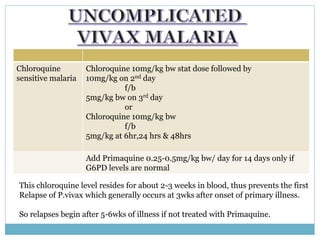 Malaria treatment | PPT