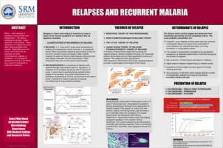INTRODUCTION DETERMINANTS OF RELAPSE
PREVENTION OF RELAPSE
THEORIES OF RELAPSEABSTRACT
Neha Pillai Vinod
RA1841002010087
Microbiology
Department
SRM Medical College
and Research Center
Recur rent malaria is a
puzzling clinical problem and
limited scien tific data is
available on its diag nostic
approach, and manage ment.
Symptoms of malaria can recur
after varying symptom-free
periods. Depending upon the
cause, recurrence can be
classified as either
recrudescence, relapse, or
reinfection. It is caused by
parasites surviving in the blood
as a result of inadequate or
ineffective treatment.
v MARCHOUX THEORY OF PARTHENOGENESIS
v ROSS-THOMPSON MOSQUITO MALARIA THEORY
v THE CYCLIC THEORY OF RELAPSE
v LATENT STAGE THEORY OF RELAPSE/
STRAIN/HYPNOZOITE THEORY OF RELAPSE
The theory of latent tissue stages best accounts for
relapse patterns, delayed prepatent periods, and sporozoite
dilution experiments and provides quantitative evidence of
support. The existence of the hypnozoite in
three species of Plasmodium that cause relapsing malarias
provides morphological confirmation of this theory
v CHLOROQUINE + SINGLE DOSE TAFENOQUINE
v CHLOROQUINE + PRIMAQUINE
v CHLOROQUINE + PLACEBO
REFERENCES
https://malariajournal.biomedcentral.com/articles/10.118
6/1475-2875-10-297
https://www.ncbi.nlm.nih.gov/pmc/articles/PMC358221/p
df/cmr00038-0038.pdf
Relapse is a term used widely in medicine to mean a
return of the clinical symptoms of a disease after its
apparent cessation.
CLASSIFICATION OF RECURRENCE OF MALARIA
v RELAPSE: In P. vivax and P. ovale some sporozoites on
entering the hepatocytes remain dormant in a cryptobiotic
phase called hypnozoites (sleeping sporozoites) as they do
not enter pre-erythrocytic schizogony. After variable
intervals of weeks or months, these hepatic schizonts burst
and release merozites into the blood stream. When
reactivated they have a new focus of transmission.
v RECRUDESCENCE:It is recurrence of infection with
species that lack hypnozoites, that is P. falciparum , P.
malariae and P. knowlesi as well as with P. vivax or P.
ovale. It occurs due to persistent/drug-resistant blood
stages of the parasite. During this phase there is no
clearance of parasitemia but they are reduced to sub-patent
levels. A period of 8 weeks is required to exclude
recrudescence of drug resistant parasites.
The factors which control relapse and determine their
remarkable periodicity are not completely known. The
most probable possibilities are-
v Tropical P. vivax relapses at three week intervals, whereas
in temperate regions and parts of the sub-tropics P.
vivax infections are characterized either by a long
incubation or a long-latency period
v The number of sporozoites inoculated by the anopheline
mosquito is an important determinant of both the timing and
the number of relapses
v high proportion of heterologous genotypes in relapses
v higher rates of relapse in people living in endemic areas
v Acquisition of blood stage immunity against the single
infecting genotype
v the proportion of infections which relapse and the number
of symptomatic relapses per mosquito sporozoite
inoculation decline with age
THE HYPNOZOITE
Exoerythrocytic schizozoite of Plasmodium vivax or P.
ovale in the human liver, characterized by delayed
primary development isthought to be responsible for
malarial relapse.They appear as nearly oval, well-
defined, brightly fluorescing bodies approximately 5
µm in diameter within the cytoplasm of a hepatic
parenchymal cell. Restained with Giemsa-
colophonium, hypnozoites exhibit a light blue,slightly
variegated cytoplasm with a distinct limiting
membrane. The nucleus appears to be characteristic
chromatin,with staining properties.There is sometimes
a partial "halo" of pinkish, clear cytoplasm around the
nucleus.
 