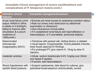 Immediate clinical management of severe manifestations and
complications of P. falciparum malaria (cont.)
Definitive clinical
features
Immediate management/treatment
Acute renal failure (urine
output <400ml in 24hrs
in adults or 0.5ml/kg/hr,
failing to improve after
rehydration & a serum
creatinine of
>265μmol/L)
Exclude pre-renal causes by assessing hydration status.
Rule out urinary tract obstruction by abdominal
examination or ultrasound.
Give intravenous normal saline
If in established renal failure add haemofiltration or
haemodialysis, or if unavailable, peritoneal dialysis.
Disseminated
intravascular
Coagulopathy (DIVC)
Transfuse with packed cell, clotting factors or platelet.
Usual regime: Cryoprecipitate 10units,platelets 4-8units,
fresh frozen plasma(10-15ml/kg).
For prolonged PT, give vitamin K, 10mg by slow IV
injection.
metabolic acidosis Infuse sodium bicarbonate 8.4% 1mg/kg over 30min
and repeat if needed.
if severe, add haemodialysis.
Shock (hypotension with
systolic blood pressure
Suspect septicaemia, take blood for cultures; give
parenteral broad-spectrum antimicrobials, correct
 
