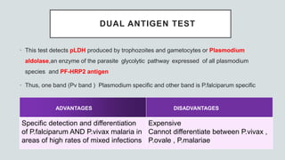 DUAL ANTIGEN TEST
• This test detects pLDH produced by trophozoites and gametocytes or Plasmodium
aldolase,an enzyme of the parasite glycolytic pathway expressed of all plasmodium
species and PF-HRP2 antigen
• Thus, one band (Pv band ) Plasmodium specific and other band is P.falciparum specific
ADVANTAGES DISADVANTAGES
Specific detection and differentiation
of P.falciparum AND P.vivax malaria in
areas of high rates of mixed infections
Expensive
Cannot differentiate between P.vivax ,
P.ovale , P.malariae
 