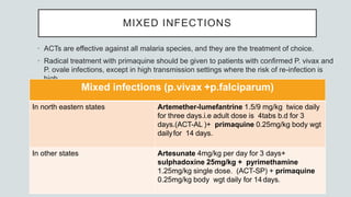 MIXED INFECTIONS
• ACTs are effective against all malaria species, and they are the treatment of choice.
• Radical treatment with primaquine should be given to patients with confirmed P. vivax and
P. ovale infections, except in high transmission settings where the risk of re-infection is
high.
Mixed infections (p.vivax +p.falciparum)
In north eastern states Artemether-lumefantrine 1.5/9 mg/kg twice daily
for three days.i.e adult dose is 4tabs b.d for 3
days.(ACT-AL )+ primaquine 0.25mg/kg body wgt
dailyfor 14 days.
In other states Artesunate 4mg/kg per day for 3 days+
sulphadoxine 25mg/kg + pyrimethamine
1.25mg/kg single dose. (ACT-SP) + primaquine
0.25mg/kg body wgt daily for 14days.
 