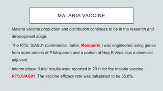 MALARIA VACCINE
• Malaria vaccine production and distribution continues to be in the research and
development stage.
• The RTS, S/AS01 (commercial name, Mosquirix ) was engineered using genes
from outer protein of P.falciparum and a portion of Hep.B virus plus a chemical
adjuvant.
• Interim phase 3 trial results were reported in 2011 for the malaria vaccine
RTS,S/AS01. The vaccine efficacy rate was calculated to be 55.8%.
 