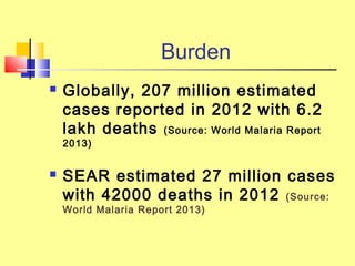 Burden
 Globally, 207 million estimated
cases reported in 2012 with 6.2
lakh deaths (Source: World Malaria Report
2013)
 SEAR estimated 27 million cases
with 42000 deaths in 2012 (Source:
World Malaria Report 2013)
 