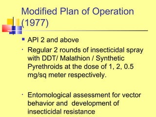  API 2 and above
• Regular 2 rounds of insecticidal spray
with DDT/ Malathion / Synthetic
Pyrethroids at the dose of 1, 2, 0.5
mg/sq meter respectively.
• Entomological assessment for vector
behavior and development of
insecticidal resistance
Modified Plan of Operation
(1977)
 