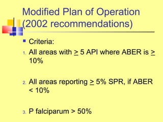  Criteria:
1. All areas with > 5 API where ABER is >
10%
2. All areas reporting > 5% SPR, if ABER
< 10%
3. P falciparum > 50%
Modified Plan of Operation
(2002 recommendations)
 