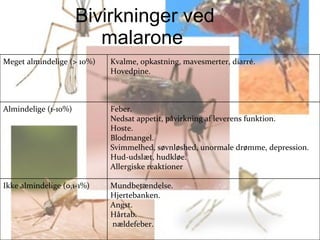 bivirkninger ved neurontin