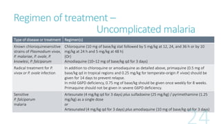Regimen of treatment –
Uncomplicated malaria
Type of disease or treatment Regimen(s)
Known chloroquinesensitive
strains of Plasmodium vivax,
P. malariae, P. ovale, P.
knowlesi, P. falciparum
Chloroquine (10 mg of base/kg stat followed by 5 mg/kg at 12, 24, and 36 h or by 10
mg/kg at 24 h and 5 mg/kg at 48 h)
(Or)
Amodiaquine (10–12 mg of base/kg qd for 3 days)
Radical treatment for P.
vivax or P. ovale infection
In addition to chloroquine or amodiaquine as detailed above, primaquine (0.5 mg of
base/kg qd in tropical regions and 0.25 mg/kg for temperate-origin P. vivax) should be
given for 14 days to prevent relapse.
In mild G6PD deficiency, 0.75 mg of base/kg should be given once weekly for 8 weeks.
Primaquine should not be given in severe G6PD deficiency.
Sensitive
P. falciparum
malaria
Artesunate (4 mg/kg qd for 3 days) plus sulfadoxine (25 mg/kg) / pyrimethamine (1.25
mg/kg) as a single dose
or
Artesunated (4 mg/kg qd for 3 days) plus amodiaquine (10 mg of base/kg qd for 3 days)
 