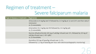 Regimen of treatment –
Severe falciparum malaria
Type of disease or treatment Regimen(s)
Artesunate (2.4 mg/kg stat IV followed by 2.4 mg/kg at 12 and 24 h and then daily if
necessary)
or, if unavailable,
Artemether (3.2 mg/kg stat IM followed by 1.6 mg/kg qd)
or, if unavailable,
Quinine dihydrochloride (20 mg of salt/kgi infused over 4 h, followed by 10 mg of
salt/kg infused over 2–8 h q8h)
or, if unavailable,
Quinidine (10 mg of base/kg infused over 1–2 h,
followed by 1.2 mg of base/kg per hour with electrocardiographic monitoring)
 