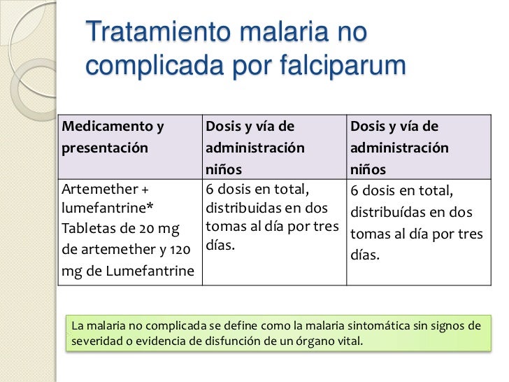 Malaria Tratamiento