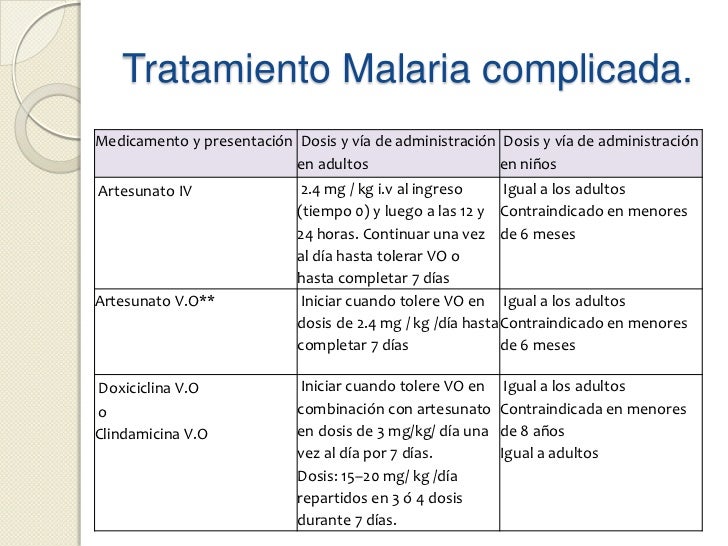 Malaria Tratamiento