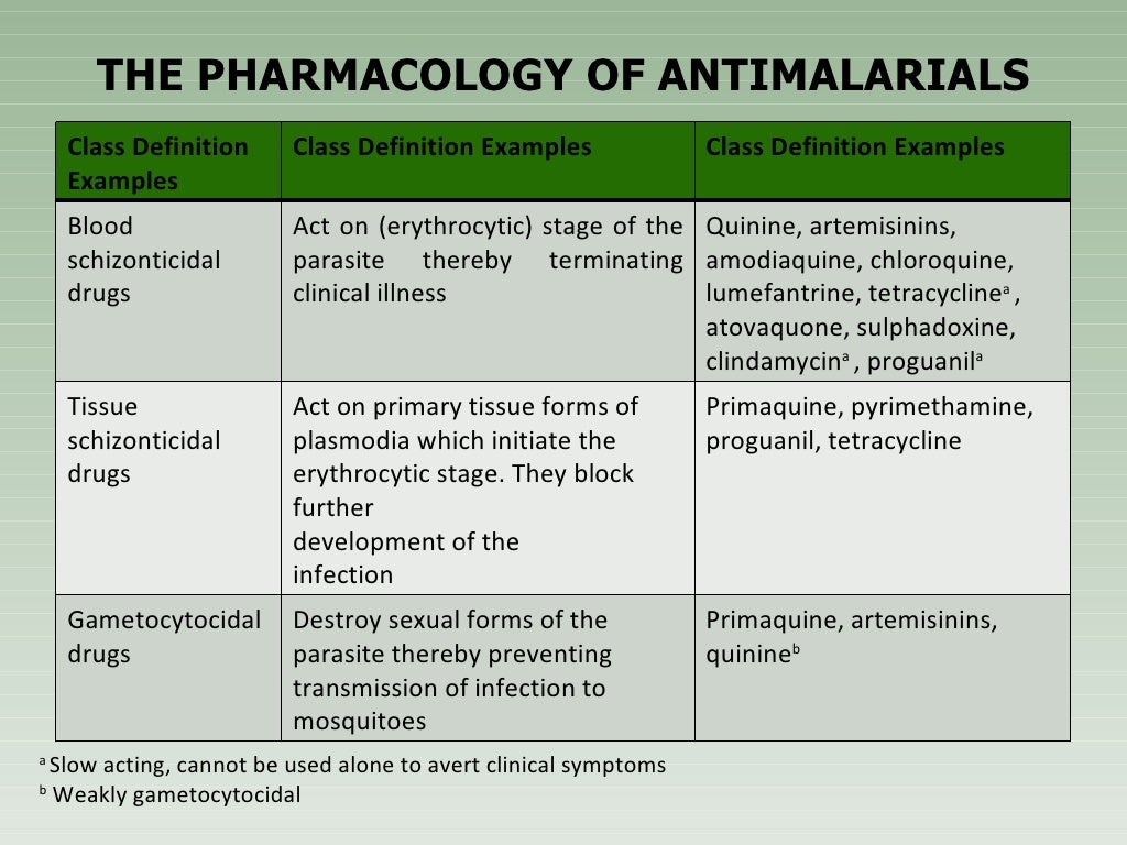 Malaria treatment guideline 2012