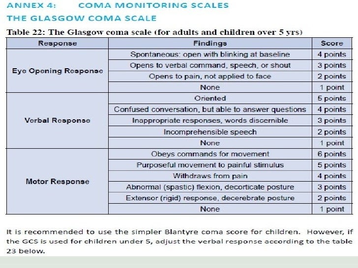 Malaria treatment guideline 2012