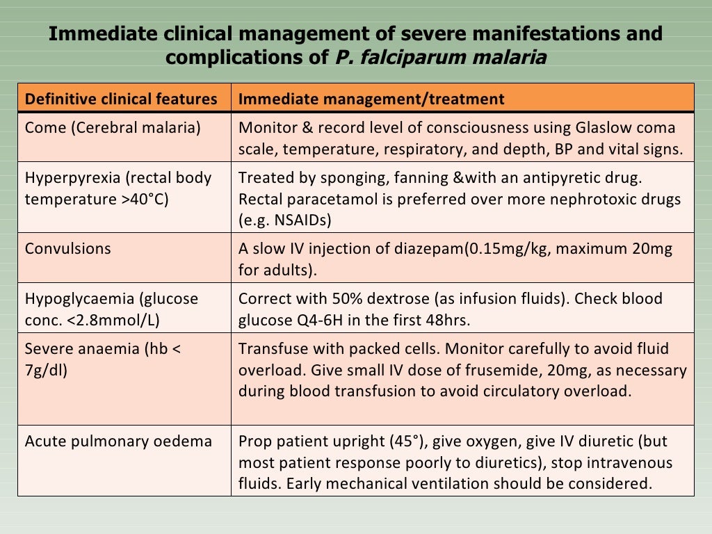 Malaria treatment guideline 2012