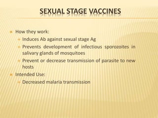 SEXUAL STAGE VACCINES
 How they work:
 Induces Ab against sexual stage Ag
 Prevents development of infectious sporozoites in
salivary glands of mosquitoes
 Prevent or decrease transmission of parasite to new
hosts
 Intended Use:
 Decreased malaria transmission
 