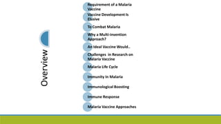 Overview
Requirement of a Malaria
Vaccine
Vaccine Development Is
Elusive
To Combat Malaria
Why a Multi-invention
Approach?
An Ideal Vaccine Would..
Challenges in Research on
Malaria Vaccine
Malaria Life Cycle
Immunity In Malaria
Immunological Boosting
Immune Response
Malaria Vaccine Approaches
 