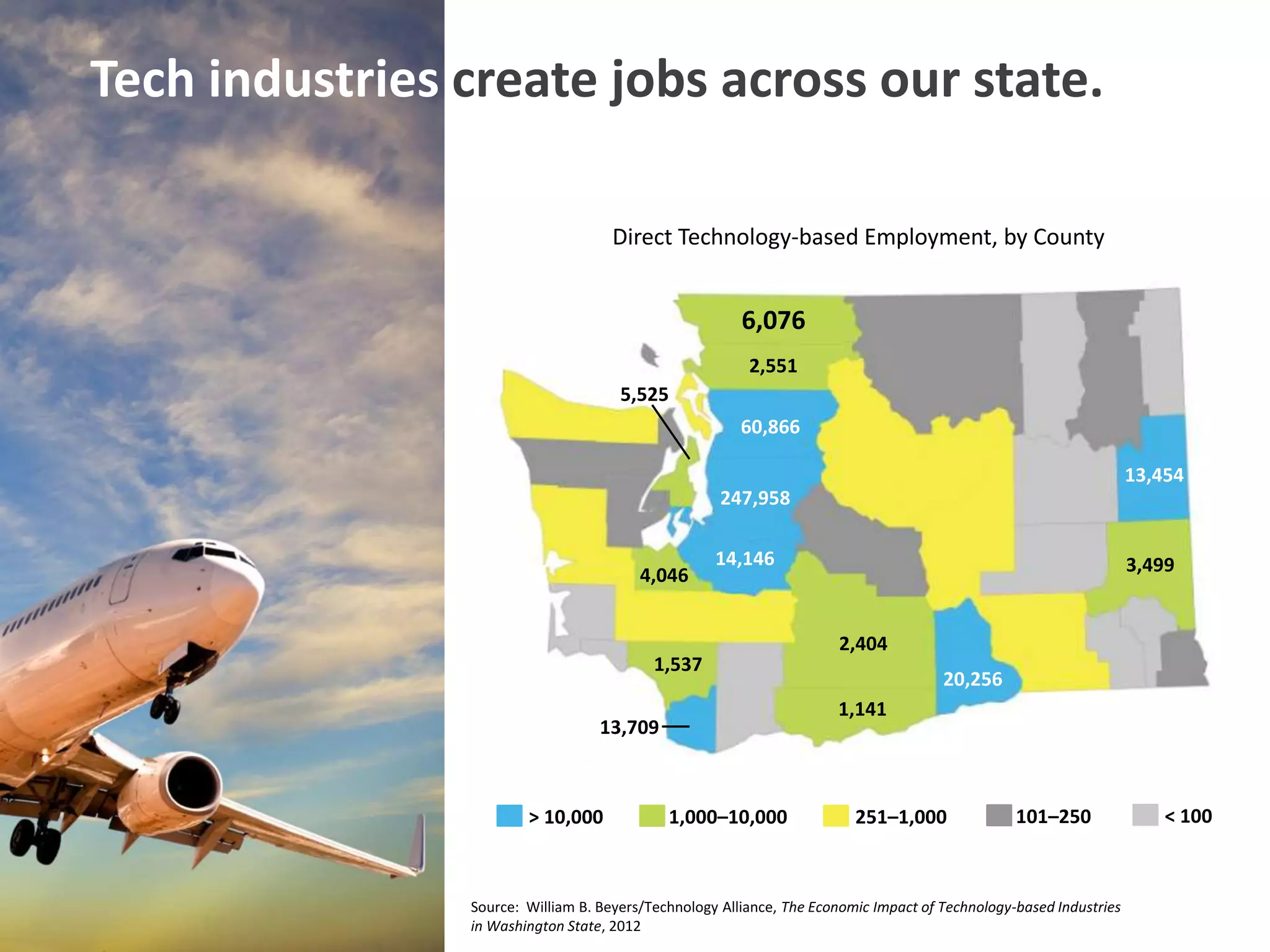 Tech industries create jobs across our state.

                                     Direct Technology-based Employment, by County


                                                        6,076
                                                         2,551
                                      5,525
                                                        60,866

                                                                                                                    13,454
                                                     247,958

                                                    14,146                                                          3,499
                                         4,046


                                                                      2,404
                                           1,537
                                                                                      20,256
                                                                      1,141
                                   13,709



                        > 10,000             1,000–10,000                251–1,000               101–250                < 100



                Source: William B. Beyers/Technology Alliance, The Economic Impact of Technology-based Industries
                in Washington State, 2012
 