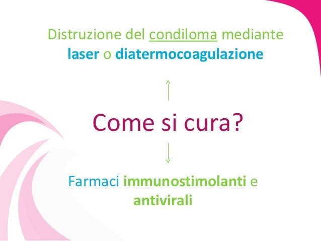 Come si libererà da emorroidi o unincrinatura