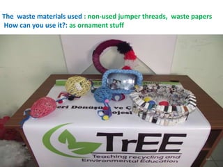 The waste materials used : non-used jumper threads, waste papers 
How can you use it?: as ornament stuff 
44 
 