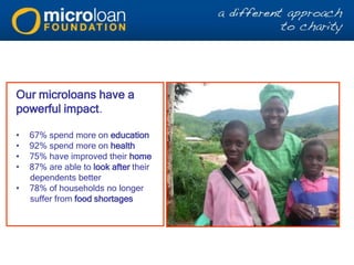 Our microloans have a
powerful impact.
• 67% spend more on education
• 92% spend more on health
• 75% have improved their home
• 87% are able to look after their
dependents better
• 78% of households no longer
suffer from food shortages
 