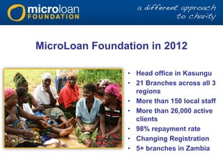 MicroLoan Foundation in 2012
• Head office in Kasungu
• 21 Branches across all 3
regions
• More than 150 local staff
• More than 26,000 active
clients
• 98% repayment rate
• Changing Registration
• 5+ branches in Zambia
 