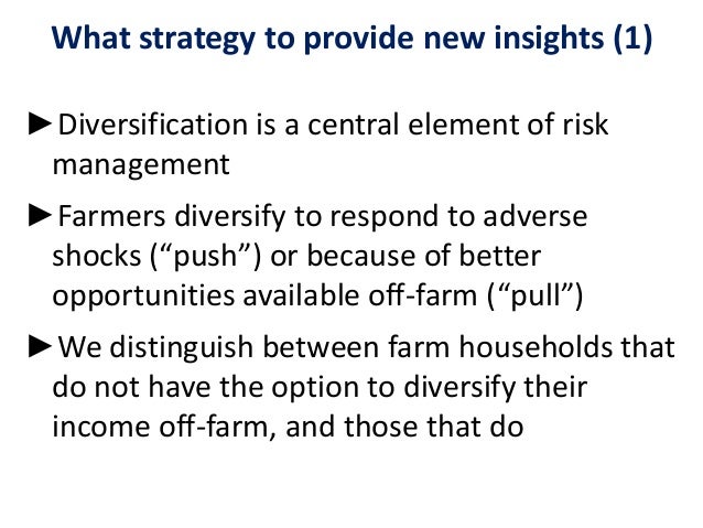 Options risk management strategies
