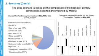 3. Scenarios (Cont’d)
The price scenario is based on the composition of the basket of primary
commodities exported and imp...