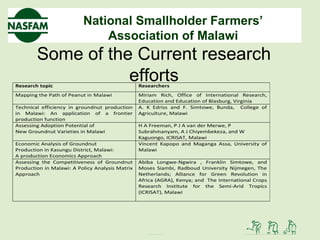 National Smallholder Farmers’
Association of Malawi
Some of the Current research
effortsResearch topic Researchers
Mapping the Path of Peanut in Malawi Miriam Rich, Office of International Research,
Education and Education of Blasburg, Virginia
Technical efficiency in groundnut production
in Malawi: An application of a frontier
production function
A. K Edriss and F. Simtowe, Bunda, College of
Agriculture, Malawi
Assessing Adoption Potential of
New Groundnut Varieties in Malawi
H A Freeman, P J A van der Merwe, P
Subrahmanyam, A J Chiyembekeza, and W
Kaguongo, ICRISAT, Malawi
Economic Analysis of Groundnut
Production in Kasungu District, Malawi:
A production Economics Approach
Vincent Kapopo and Maganga Assa, University of
Malawi
Assessing the Competitiveness of Groundnut
Production in Malawi: A Policy Analysis Matrix
Approach
Abiba Longwe-Ngwira , Franklin Simtowe, and
Moses Siambi, Radboud University Nijmegen, The
Netherlands; Alliance for Green Revolution in
Africa (AGRA), Kenya; and The International Crops
Research Institute for the Semi-Arid Tropics
(ICRISAT), Malawi
 