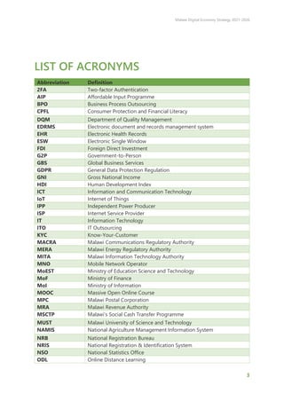 Malawi Digital Economy Strategy 2021-2026
3
LIST OF ACRONYMS
Abbreviation Definition
2FA Two-factor Authentication
AIP Affordable Input Programme
BPO Business Process Outsourcing
CPFL Consumer Protection and Financial Literacy
DQM Department of Quality Management
EDRMS Electronic document and records management system
EHR Electronic Health Records
ESW Electronic Single Window
FDI Foreign Direct Investment
G2P Government-to-Person
GBS Global Business Services
GDPR General Data Protection Regulation
GNI Gross National Income
HDI Human Development Index
ICT Information and Communication Technology
IoT Internet of Things
IPP Independent Power Producer
ISP Internet Service Provider
IT Information Technology
ITO IT Outsourcing
KYC Know-Your-Customer
MACRA Malawi Communications Regulatory Authority
MERA Malawi Energy Regulatory Authority
MITA Malawi Information Technology Authority
MNO Mobile Network Operator
MoEST Ministry of Education Science and Technology
MoF Ministry of Finance
MoI Ministry of Information
MOOC Massive Open Online Course
MPC Malawi Postal Corporation
MRA Malawi Revenue Authority
MSCTP Malawi’s Social Cash Transfer Programme
MUST Malawi University of Science and Technology
NAMIS National Agriculture Management Information System
NRB National Registration Bureau
NRIS National Registration & Identification System
NSO National Statistics Office
ODL Online Distance Learning
 
