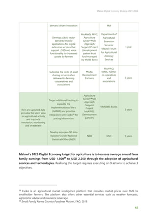 Malawi Digital Economy Strategy 2021-2026
45
demand driven innovation MoI
Develop public sector
delivered mobile
applications for digital
extension services that
support USSD and voice
functionality for increased
uptake by farmers
MoAIWD; PPPC;
Agriculture
Sector Wide
Approach
Support Project
(development
partner trust
fund managed
by World Bank)
Department of
Agricultural
Extension
Services;
Malawi Forum
for Agricultural
Advisory
Services
1 year
Subsidise the costs of asset
sharing services when
delivered to farming
cooperatives and
associations
MAIIC;
Development
Partners
MoAIWD;
MAIIC; Farmer
co-operatives
and
associations
3 years
Rich and updated data
provides the latest view
on agricultural activity
and supports
innovation, monitoring
and investment
Target additional funding to
expedite the
implementation of the c
(NAMIS) and prioritise
integration with Esoko38
for
pricing information
Agriculture
Sector Wide
Approach
Support
Project;
MoAWID;
Development
partners
MoAIWD; Esoko
3 years
Develop an open-GIS data
repository under National
Statistical Office (NSO)
NSO NSO 5 years
Malawi’s 2026 Digital Economy target for agriculture is to increase average annual farm
family earnings from USD 1,80039
to USD 2,250 through the adoption of agricultural
services and technologies. Realising this target requires executing on 9 actions to achieve 3
objectives.
38
Esoko is an agricultural market intelligence platform that provides market prices over SMS to
smallholder farmers. The platform also offers other essential services such as weather forecasts,
agronomic advice and insurance coverage.
39
Small Family Farms Country Factsheet Malawi, FAO, 2018
 
