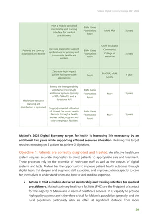 Malawi Digital Economy Strategy 2021-2026
50
Patients are correctly
diagnosed and treated
Pilot a mobile-delivered
mentorship and training
interface for medical
practitioners
B&M Gates
Foundation;
MoH
MoH; MoI 3 years
Develop diagnostic support
applications for primary and
community healthcare
workers
B&M Gates
Foundation;
MoH
MoH; Incubator
Community;
College of
Medicine
3 years
Zero-rate high impact
patient-facing mHealth
applications
MoH
MACRA; MoH;
MNOs
1 year
Healthcare resource
planning and
distribution is optimised
Extend the interoperability
architecture to include
additional systems (priority
of ISS, DHAMIS) and a
functional API
B&M Gates
Foundation;
MoH
MoH 3 years
Support universal utilisation
of Shared Electronic Health
Records through a health
worker tablet program and
solar charging at facilities
B&M Gates
Foundation;
MoH
MoH 3 years
Malawi’s 2026 Digital Economy target for health is increasing life expectancy by an
additional two years while supporting efficient resource allocation. Realising this target
requires executing on 5 actions to achieve 2 objectives.
Objective 1: Patients are correctly diagnosed and treated. An effective healthcare
system requires accurate diagnostics to direct patients to appropriate care and treatment.
These processes rely on the expertise of healthcare staff as well as the outputs of digital
systems and tools. Malawi has the opportunity to improve patient health outcomes through
digital tools that deepen and augment staff capacities, and improve patient capacity to care
for themselves or understand when and how to seek medical expertise.
• Action 1: Pilot a mobile-delivered mentorship and training interface for medical
practitioners. Malawi’s primary healthcare facilities (PHC) are the first point of contact
for the majority of Malawians in need of healthcare services. PHC capacity to provide
high quality patient care is therefore critical for Malawi’s population generally, and the
rural population particularly who are often at significant distance from more
 