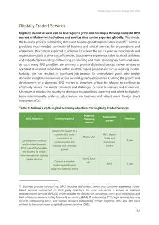 Malawi Digital Economy Strategy 2021-2026
53
Digitally Traded Services
Digitally traded services can be leveraged to grow and develop a thriving domestic BPO
market in Malawi with solutions and services that can be exported globally. Worldwide,
the business process outsourcing (BPO) and broader global business services (GBS)51
sector is
providing much-needed continuity of business and critical services for organisations and
consumers. This trend is expected to continue for at least the next 5 years as more brands and
organisations look to drive cost efficiencies, boost service experience, solve localised problems
and mitigate/spread risk by outsourcing, co-sourcing and multi-sourcing key functional areas.
As such, many BPO providers are pivoting to provide digitalised contact centre services or
specialist IT-enabled capabilities within multiple, hybrid physical and virtual working models.
Notably, this has resulted in significant job creation for unemployed youth who service
domestic and global consumers across various key vertical industries. Enabling the growth and
development of a domestic BPO market is, therefore, critical for Malawi to continue to
effectively service the needs, demands and challenges of local businesses and consumers.
Moreover, it enables the country to showcase its capabilities, expertise and talent to digitally-
trade internationally, scale-up job creation, win business and attract more foreign direct
investment (FDI).
Table 9: Malawi’s 2026 Digital Economy objectives for Digitally Traded Services
2026 Objective Actions required
Potential
Financing
source
Responsible
parties
Timelines
Development a robust
and scalable domestic
BPO market that enables
the country to bridge
into international digitally
traded services
Support the launch of a
suitable BPO trade
association to
professionalise the
industry and stimulate
growth
MAIIC; MoT
MoT; Malawi
Trade and
Investment
Centre
1 year
Conduct a baseline
market quantification
study that will help define
World Bank;
MoT
MoT 1 year
51
Business process outsourcing (BPO) includes call/contact centre and customer experience voice-
based services outsourced to third party operators. Its sister sub-sector is known as business
process/shared services (BPS/SS) which includes the delivery of specialised, non-voice knowledge and
back office processes including finance & accounting (F&A), IT outsourcing (ITO), legal services, learning
services outsourcing (LSO) and human resource outsourcing (HRO). Together, BPO and BPS have
evolved to become known as global business services (GBS).
 
