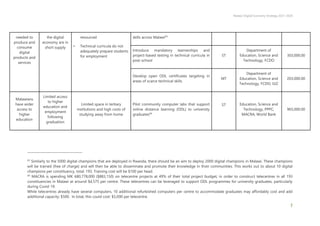 Malawi Digital Economy Strategy 2021-2026
7
needed to
produce and
consume
digital
products and
services
the digital
economy are in
short supply
resourced
• Technical curricula do not
adequately prepare students
for employment
skills across Malawi63
Introduce mandatory learnerships and
project-based testing in technical curricula in
post-school
ST
Department of
Education, Science and
Technology, FCDO
303,000.00
Develop open ODL certificates targeting in
areas of scarce technical skills
MT
Department of
Education, Science and
Technology, FCDO, GIZ
203,000.00
Malawians
have wider
access to
higher
education
Limited access
to higher
education and
employment
following
graduation
Limited space in tertiary
institutions and high costs of
studying away from home
Pilot community computer labs that support
online distance learning (ODL) to university
graduates64
ST Education, Science and
Technology, PPPC,
MACRA, World Bank
965,000.00
63
Similarly to the 5000 digital champions that are deployed in Rwanda, there should be an aim to deploy 2000 digital champions in Malawi. These champions
will be trained (free of charge) and will then be able to disseminate and promote their knowledge in their communities. This works out to about 10 digital
champions per constituency, total: 193. Training cost will be $100 per head.
64
MACRA is spending MK 680,778,000 ($883,150) on telecentre projects at 49% of their total project budget, in order to construct telecentres in all 193
constituencies in Malawi at around $4,575 per centre. These telecentres can be leveraged to support ODL programmes for university graduates, particularly
during Covid-19.
While telecentres already have several computers, 10 additional refurbished computers per centre to accommodate graduates may affordably cost and add
additional capacity: $500. In total, this could cost: $5,000 per telecentre.
 