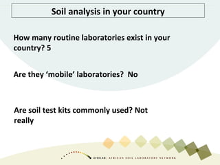 Soil analysis in your country
How many routine laboratories exist in your
country? 5
Are they ‘mobile’ laboratories? No
Ar...