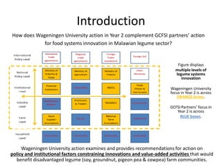 Introduction
How does Wageningen University action in Year 2 complement GCFSI partners’ action
for food systems innovation...