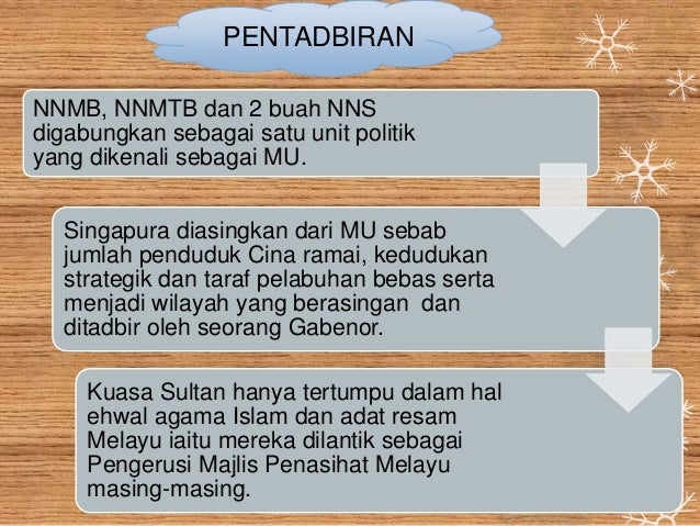 Pengajian Malaysia Malayan Union Persekutuan Tanah Melayu