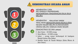 1
2
3
MEMBANTAH CARA
SIR HAROLD MACMICHAEL
MENDAPATKAN TANDATANGAN RAJA-RAJA
MELAYU
MEMBANTAH MALAYAN UNION
YANG AKAN MENGHAPUSKAN KEDAULATAN
NEGERI-NEGERI MELAYU & KEDUDUKAN
ORANG MELAYU SEBAGAI ANAK NEGERI
 Alor Setar – 50 000 orang
 Kota Bharu – 10 000 orang
 Johor – orang ramai berkumpul di hadapan
Masjid Sultan Abu Bakar
 Bandar besar di Tanah Melayu (Kota Bharu &
Alor Setar)
DEMONSTRASI SECARA AMAN:
1
2
3
DEMONSTRASI SECARA AMAN
 